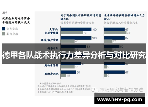 德甲各队战术执行力差异分析与对比研究