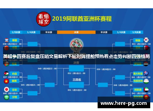 英超争四赛后复盘压哨交易解析下轮对阵提前预热看点走势判断四强格局 英超争四赛后复盘压哨交易解析下轮对阵提前预热看点走势判断四强格局