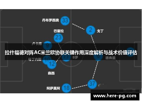 拉什福德对阵AC米兰欧协联关键作用深度解析与战术价值评估