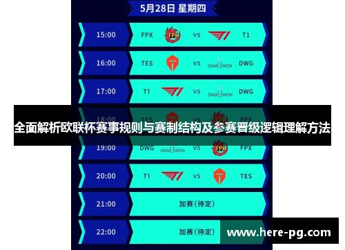 全面解析欧联杯赛事规则与赛制结构及参赛晋级逻辑理解方法 全面解析欧联杯赛事规则与赛制结构及参赛晋级逻辑理解方法