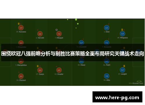 围绕欧冠八强前瞻分析与制胜比赛策略全面布局研究关键战术走向