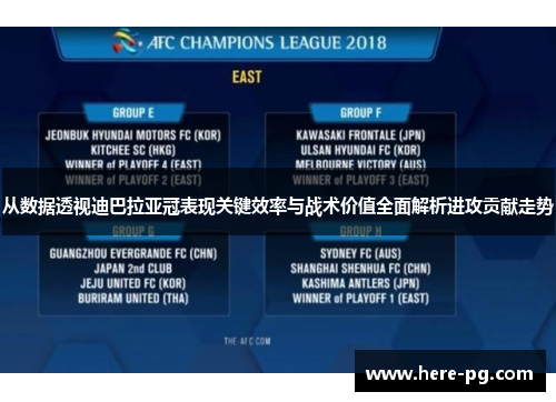 从数据透视迪巴拉亚冠表现关键效率与战术价值全面解析进攻贡献走势 从数据透视迪巴拉亚冠表现关键效率与战术价值全面解析进攻贡献走势