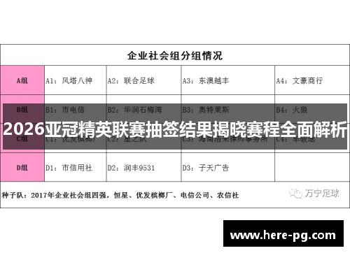2026亚冠精英联赛抽签结果揭晓赛程全面解析