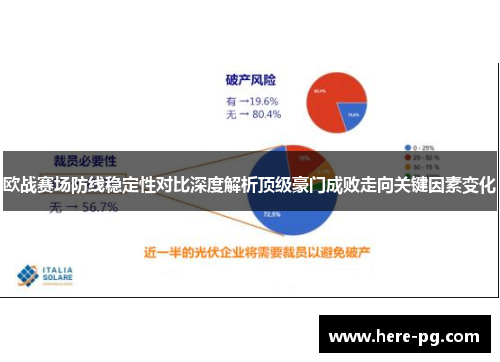 欧战赛场防线稳定性对比深度解析顶级豪门成败走向关键因素变化 欧战赛场防线稳定性对比深度解析顶级豪门成败走向关键因素变化